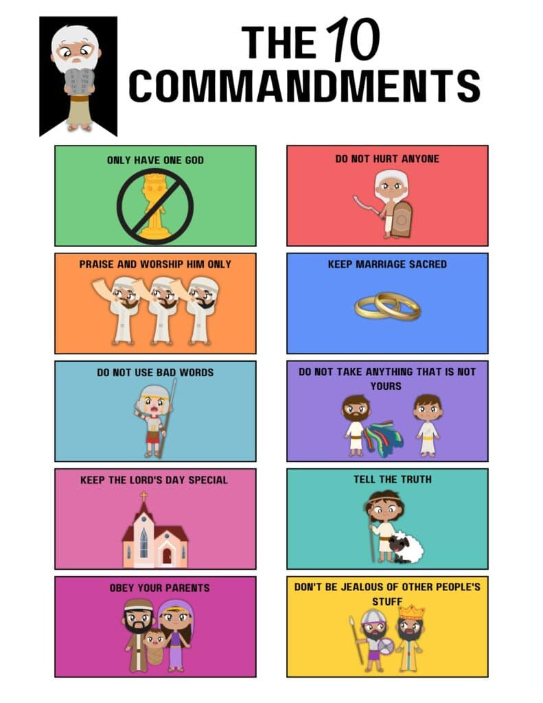 10 Commandments For Kids Printable | Healing Home pertaining to The Ten Commandments For Kids Printable