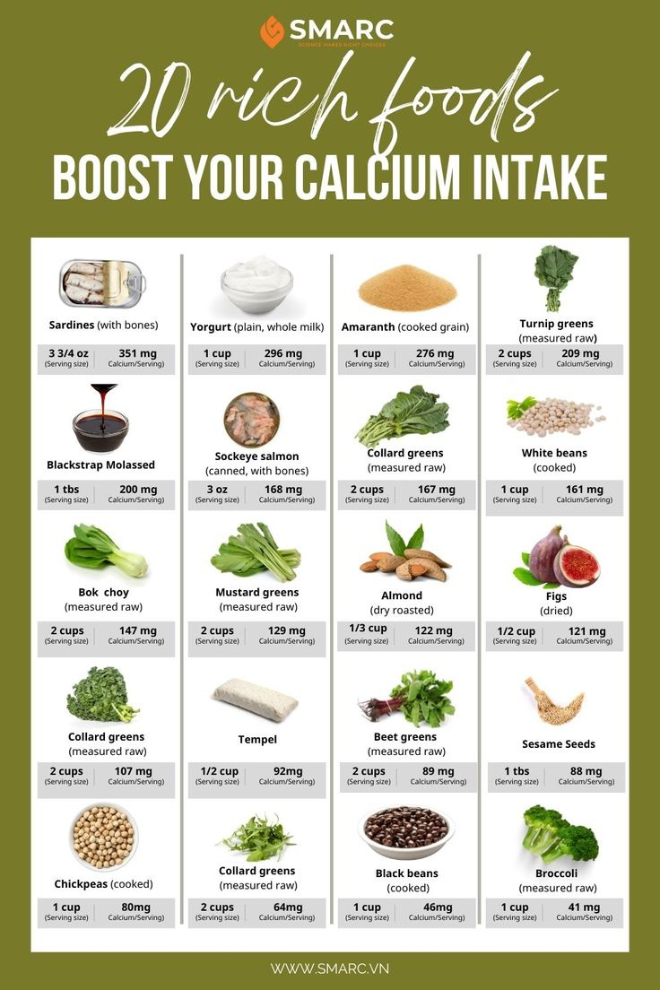 20 Rich Foods In Your Diet To Boost Your Calcium Intake with Printable High Calcium Foods Chart