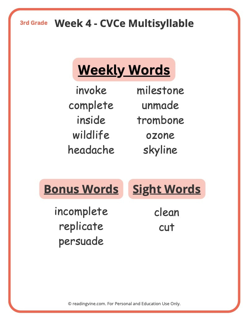 3Rd Grade Spelling Words - Free, Printable 36 Week List with regard to 3Rd Grade Spelling Words Printable