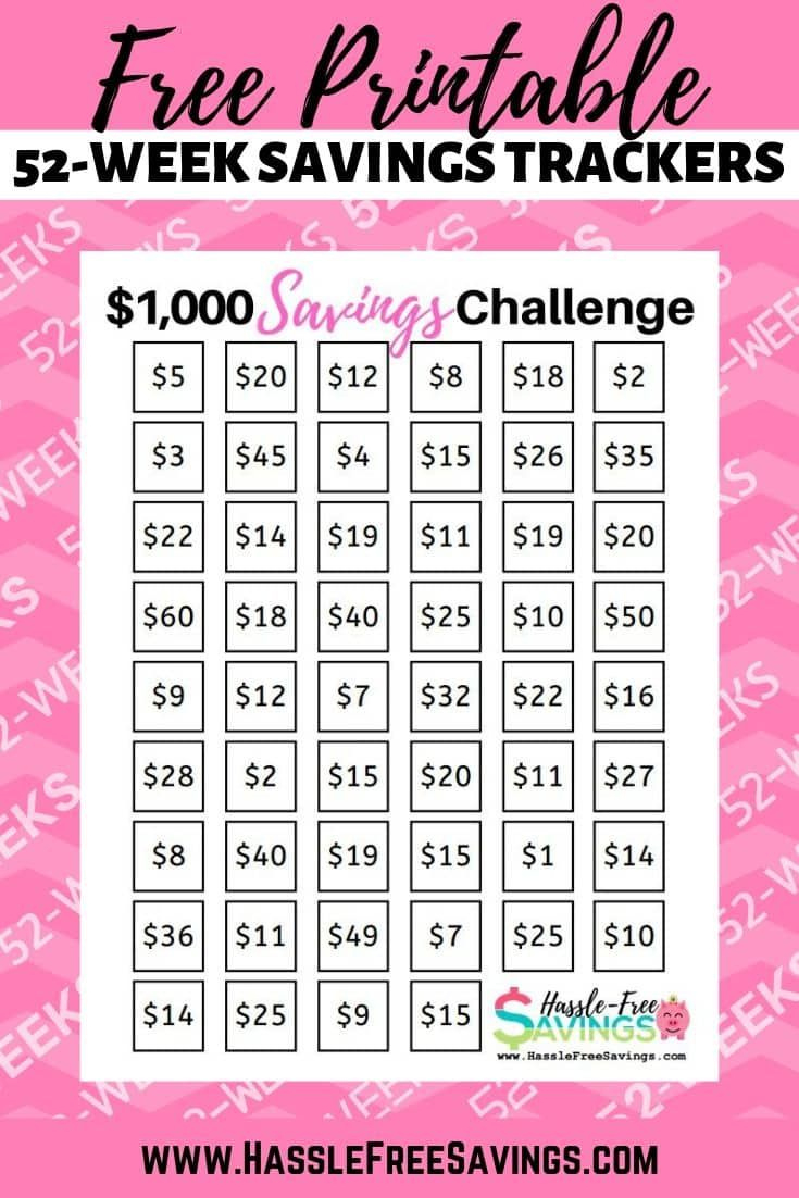 52-Week Money Challenge Chart with regard to Free Money Saving Challenges Printable