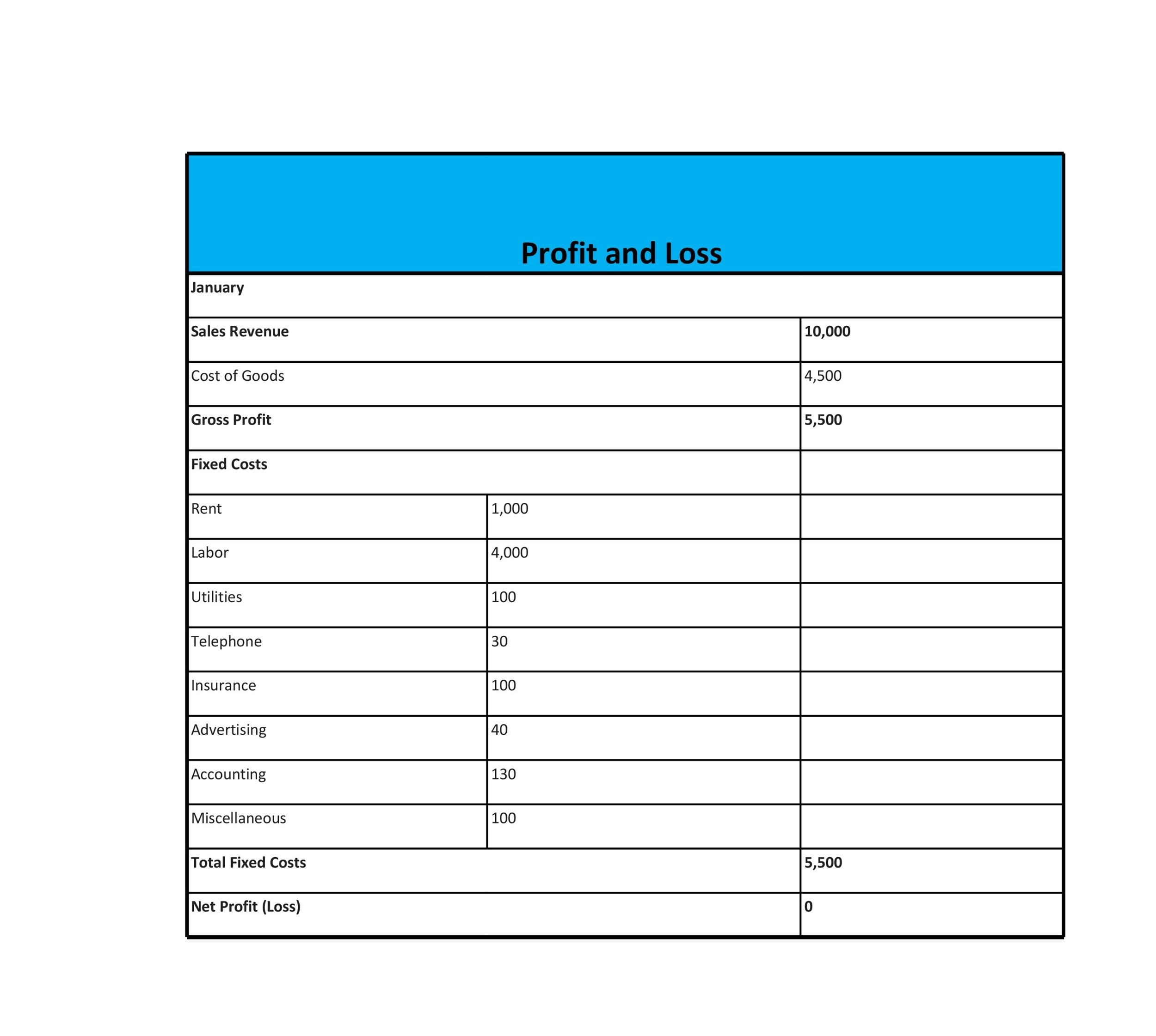 53 Profit And Loss Statement Templates &amp;amp; Forms [Excel, Pdf] within Printable Profit And Loss Template