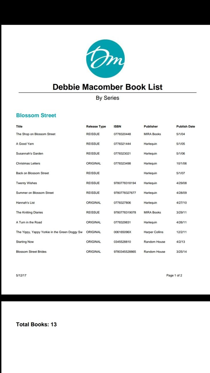 A List Of Debbie Macomber Books Blossom Street Series In Order To Read with regard to Debbie Macomber Books In Order Printable