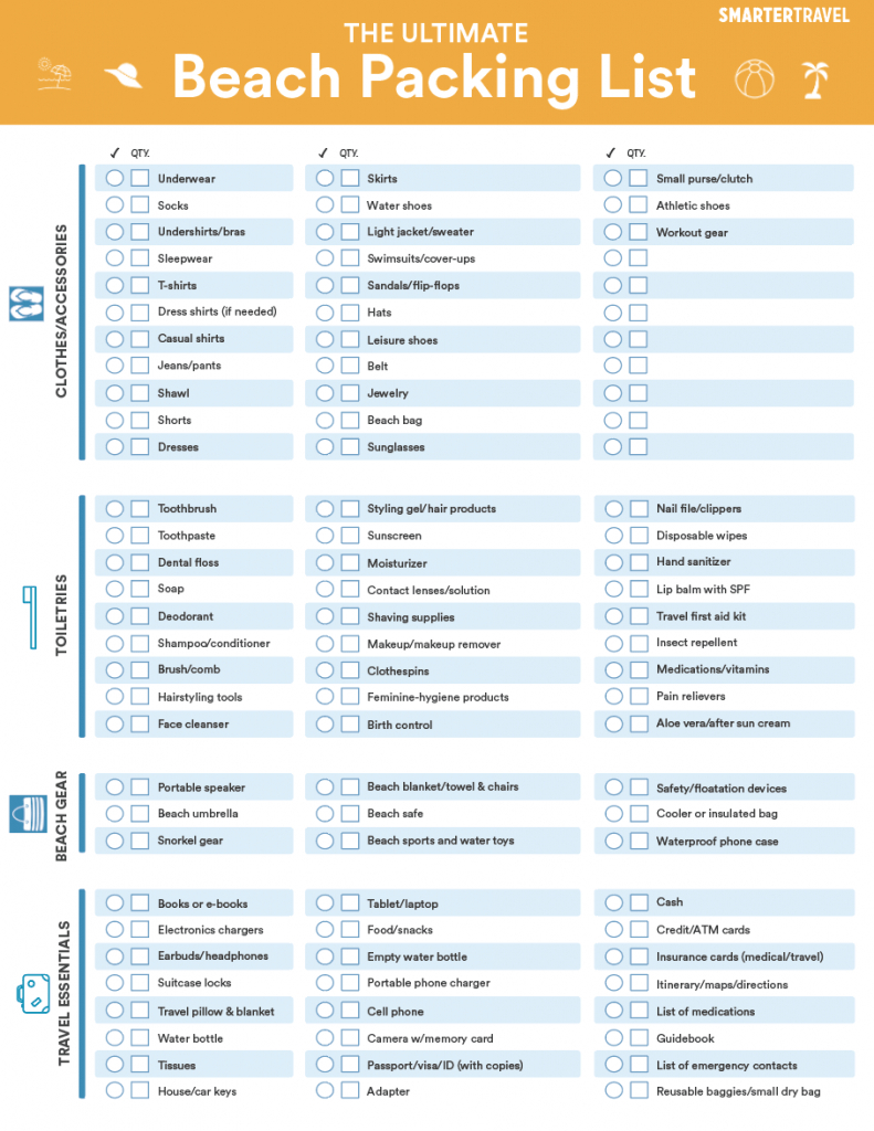 Beach Vacation Checklist Printable - Printable Party Favors inside Beach Vacation Packing List Printable