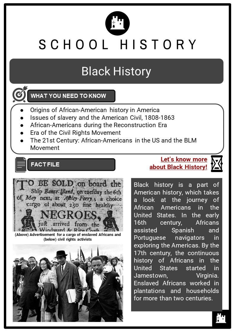 Black History Facts, Worksheets, Origins, Issues &amp;amp; Civil Rights in Free Printable Black History Facts