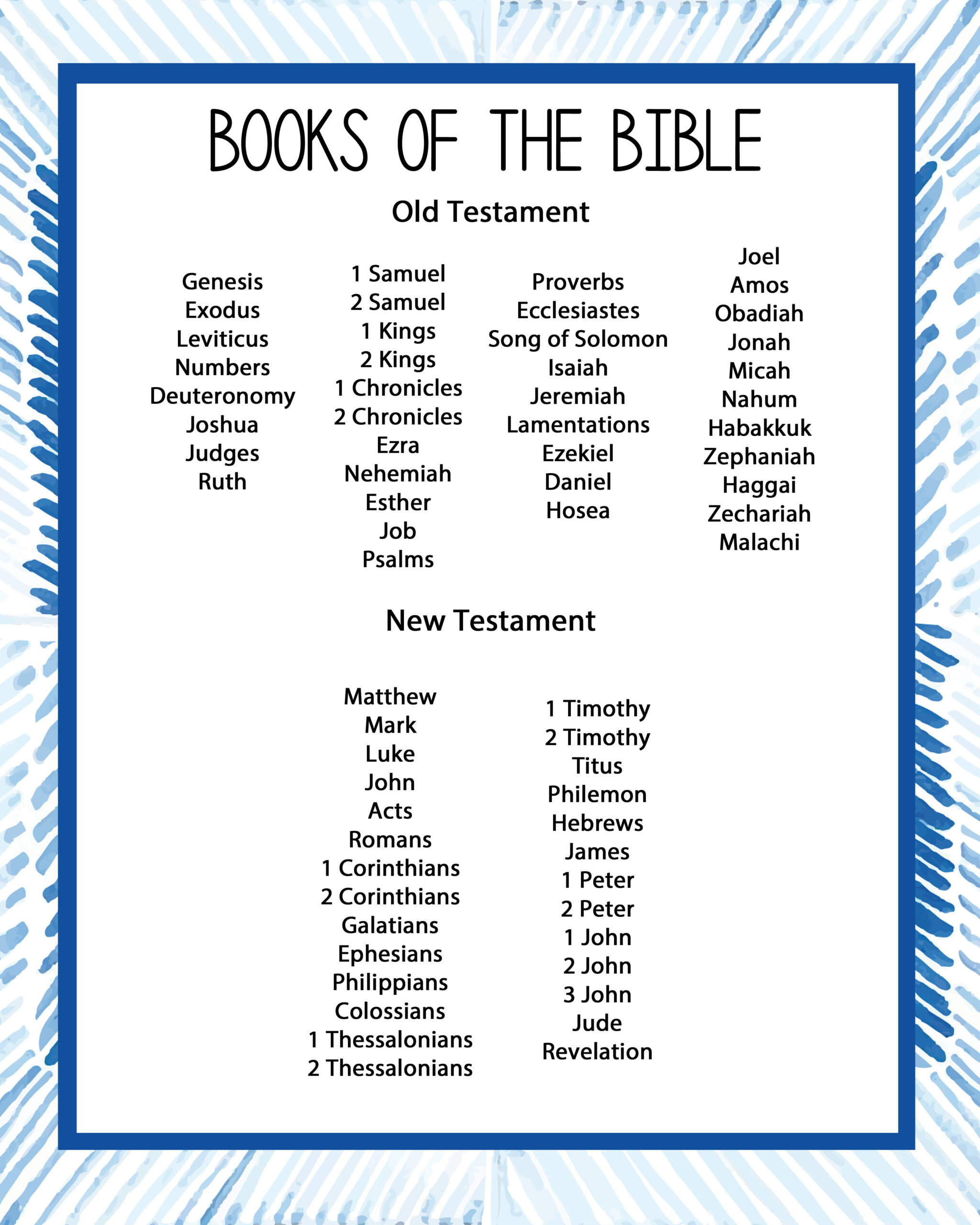Books Of The Bible Free Printable - Printable Party Favors regarding Free Printable Books Of The Bible List Printable
