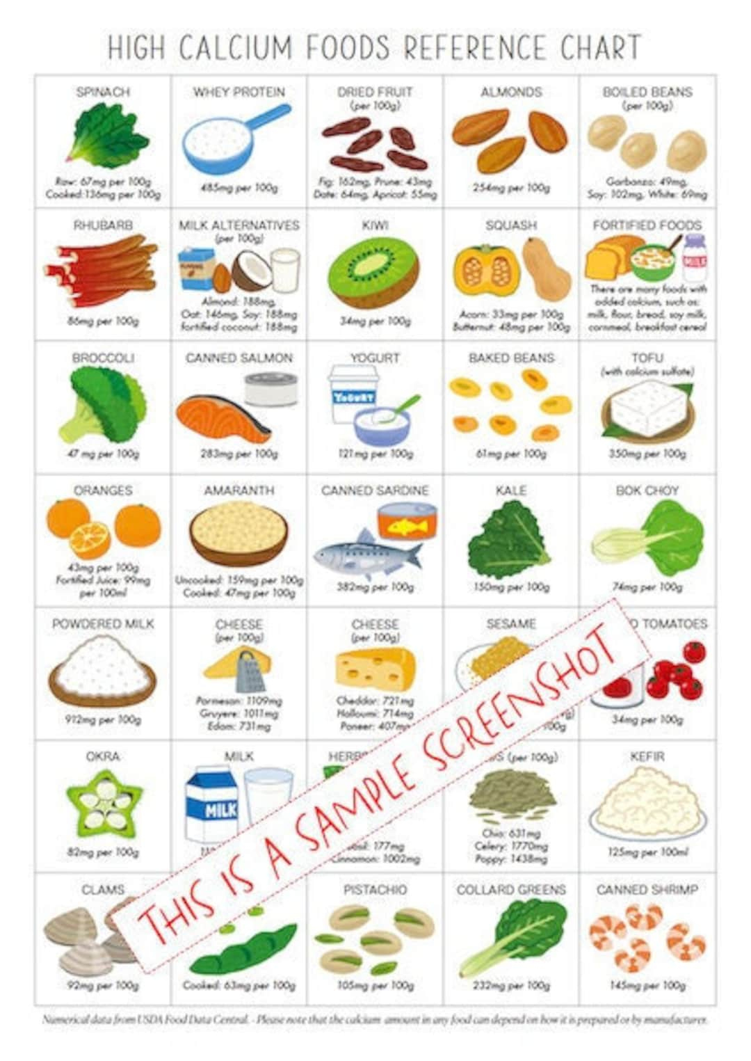 Buy High Calcium Foods Reference Chart, 1 Page Pdf Printable / Instant Download, 'At-A-Glance' Information Poster For Healthy Nutritional Eating regarding Printable High Calcium Foods Chart