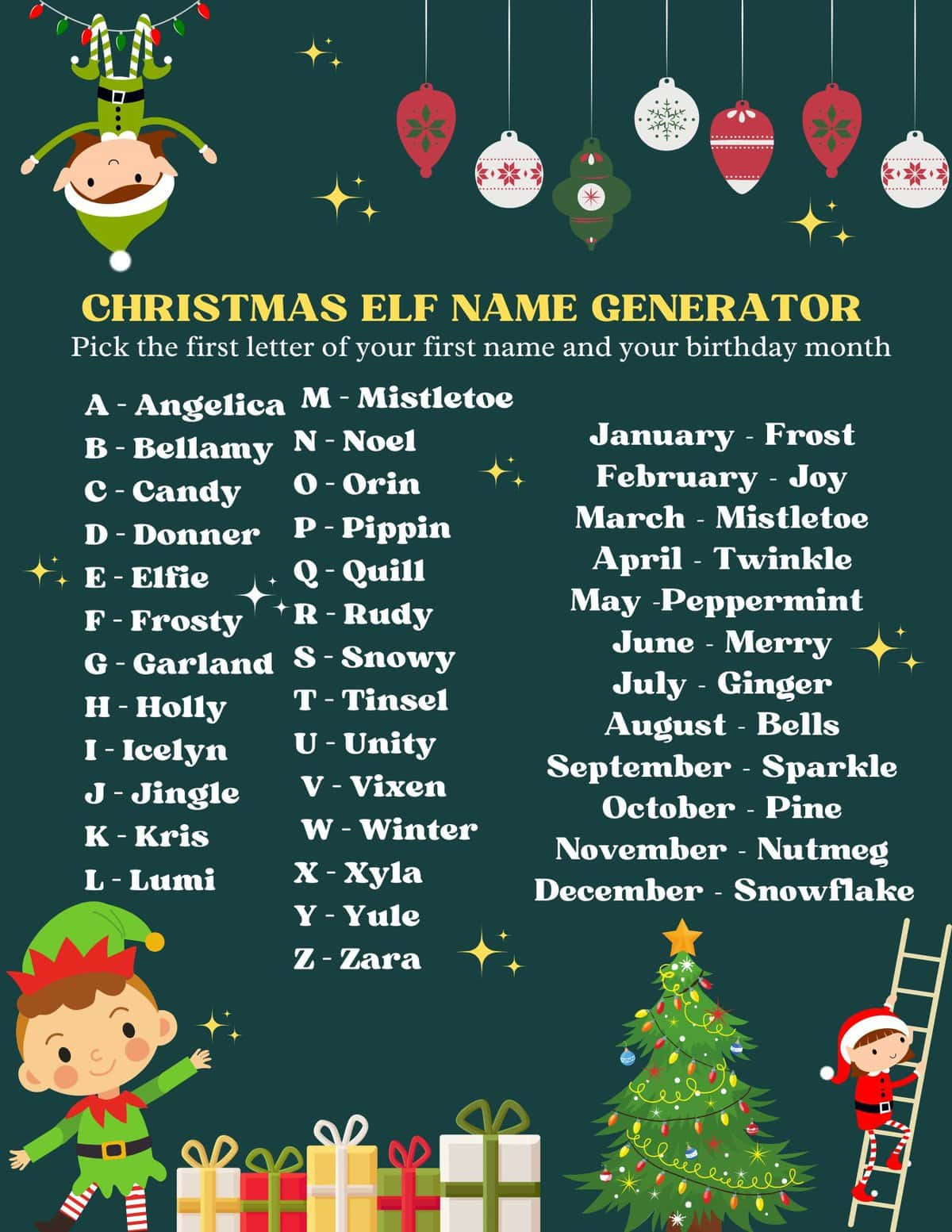Christmas Elf Name Generator Printable Fun Ideas - A Sparkle Of Genius throughout Christmas Elf Name Generator Printable