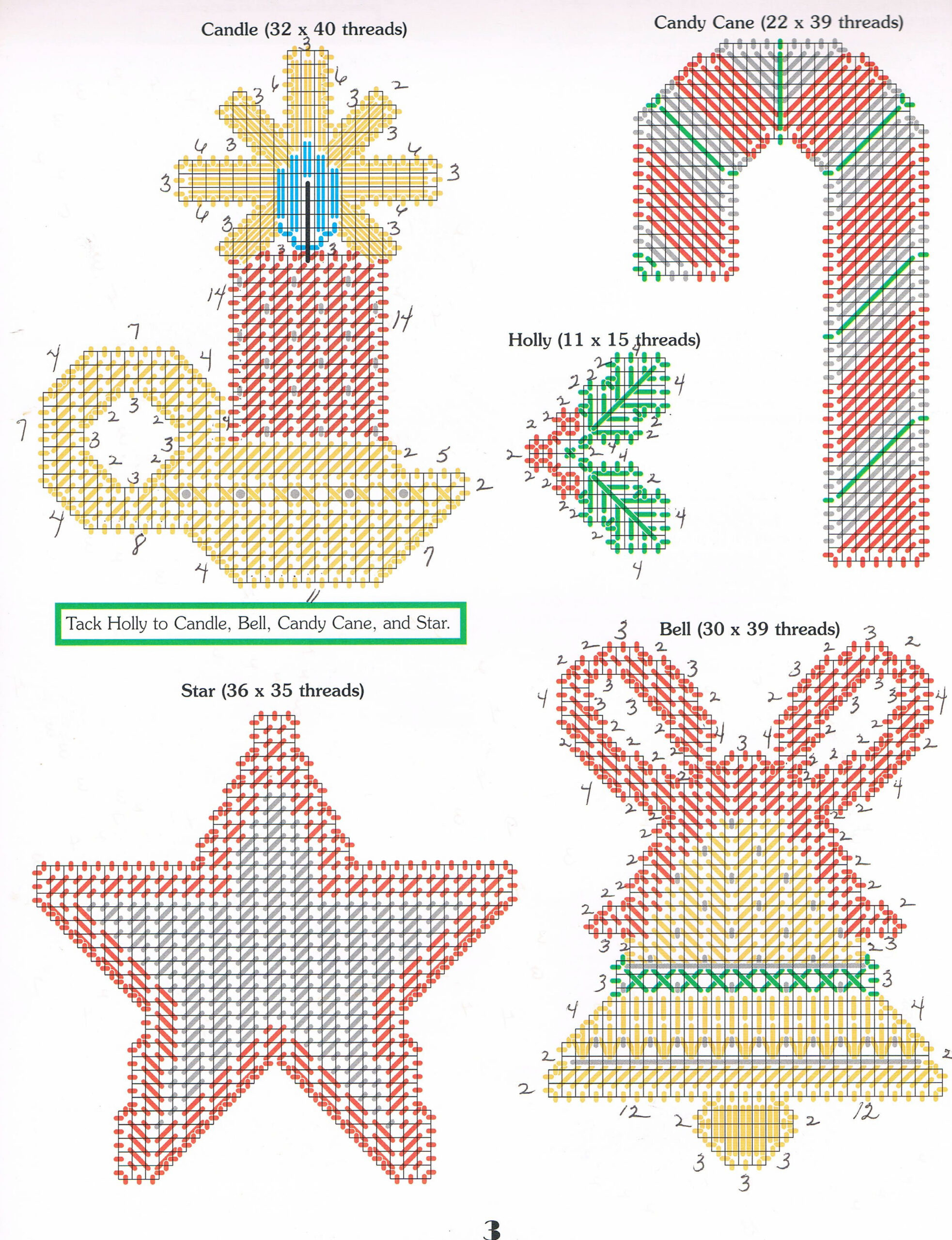 Christmas Ornament Patterns - Sewing Pattern Library in Free Printable Christmas Plastic Canvas Patterns