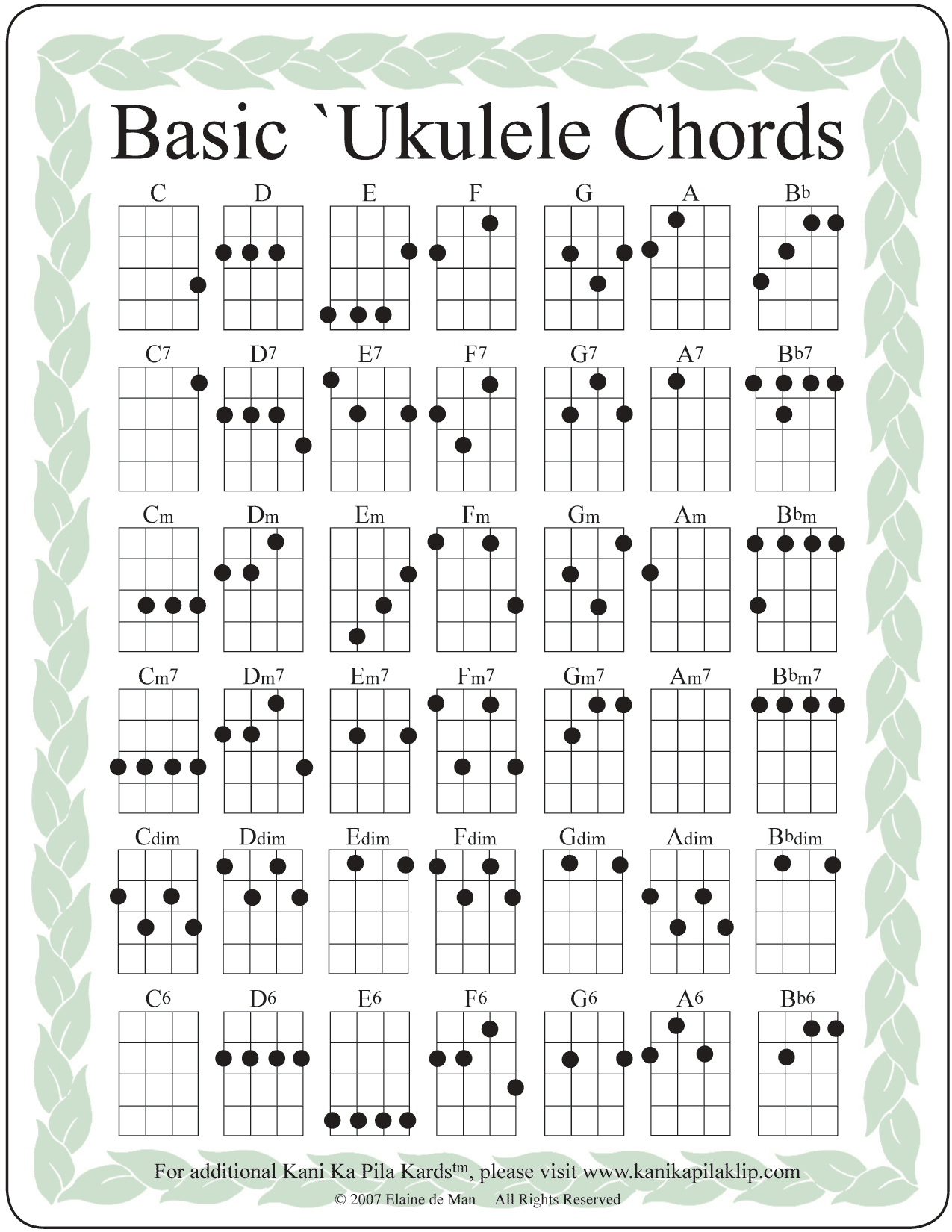 Entdecke 11 Griffe Und Ukulele Lernen Ideen | Ukulele Lieder regarding Free Printable Ukulele Chord Charts