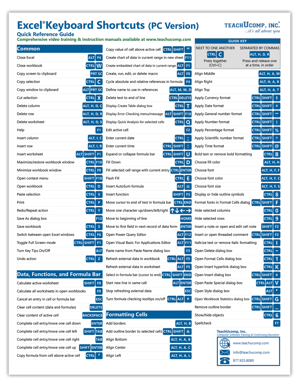 Excel Keyboard Shortcuts Cheat Sheet - Teachucomp, Inc. throughout Free Printable Excel Shortcuts Cheat Sheet