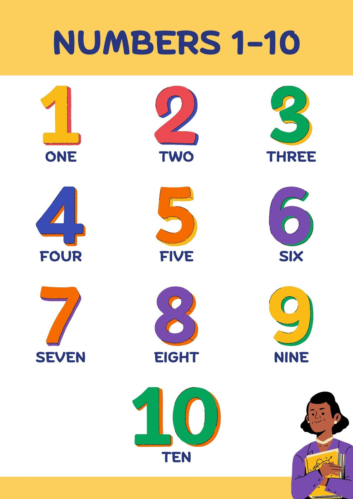 Free And Customizable Numbers Templates inside Free Printable Numbers 1-10