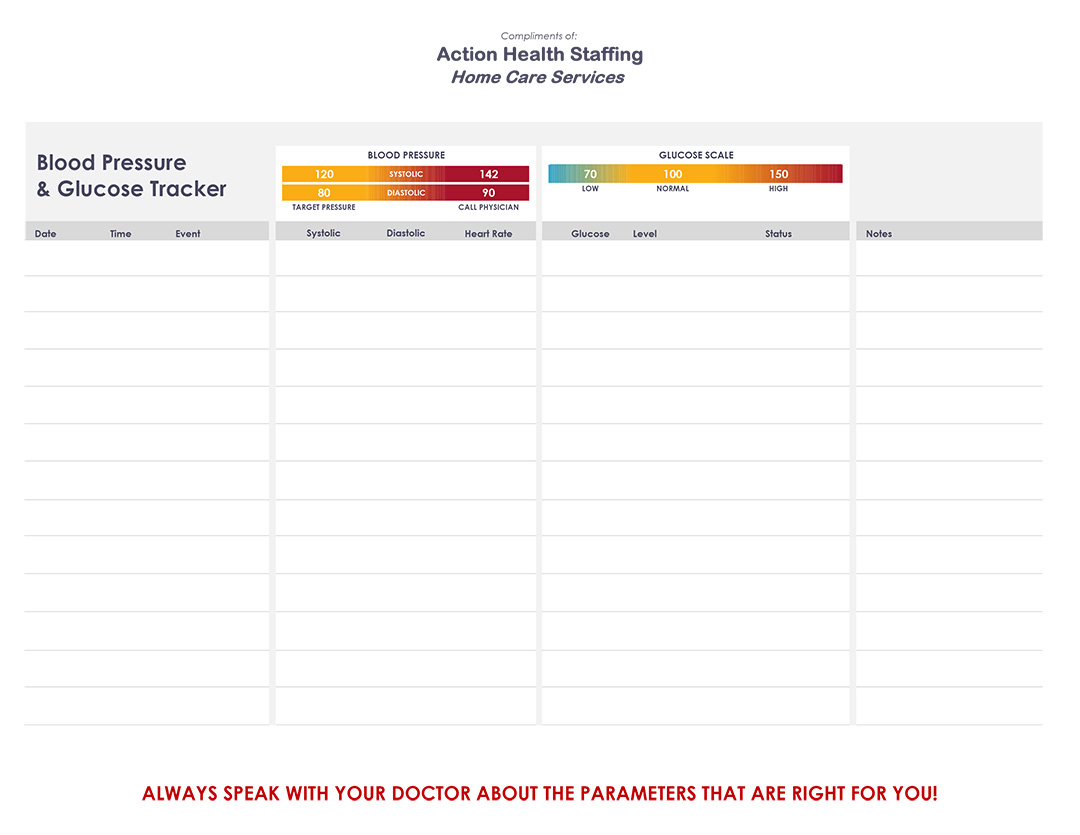 Free Downloadable Blood Pressure Log | Action Health Staffing intended for Free Printable Blood Sugar And Blood Pressure Log