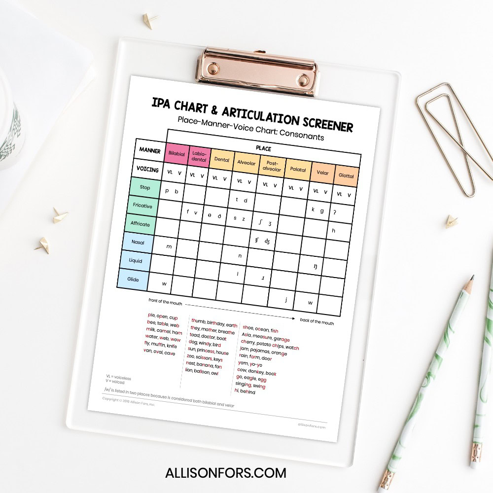 Free Downloads To Make Speech Therapy Screenings Easier | Allison with Printable Speech Language Screener Free