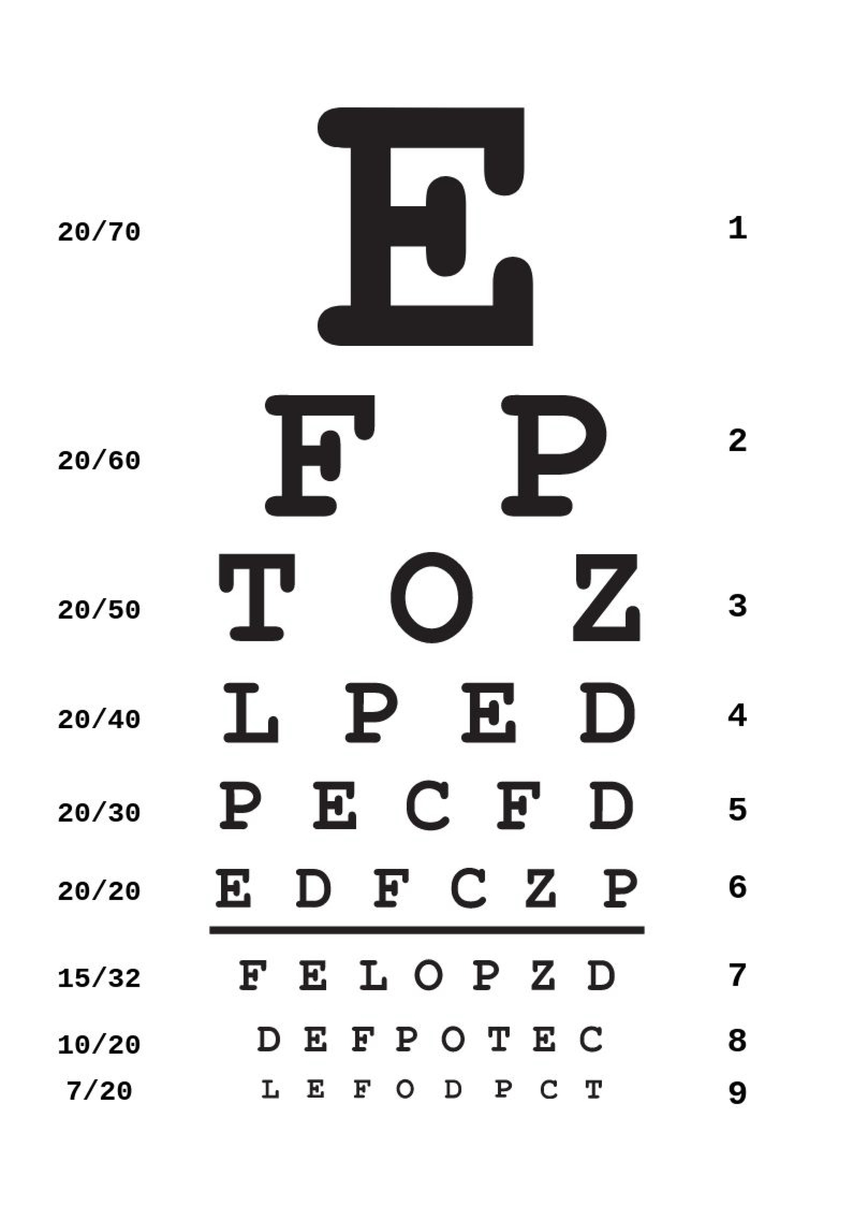 Free Eye Chart Templates, Editable And Printable with regard to Free Printable Snellen Chart Printable