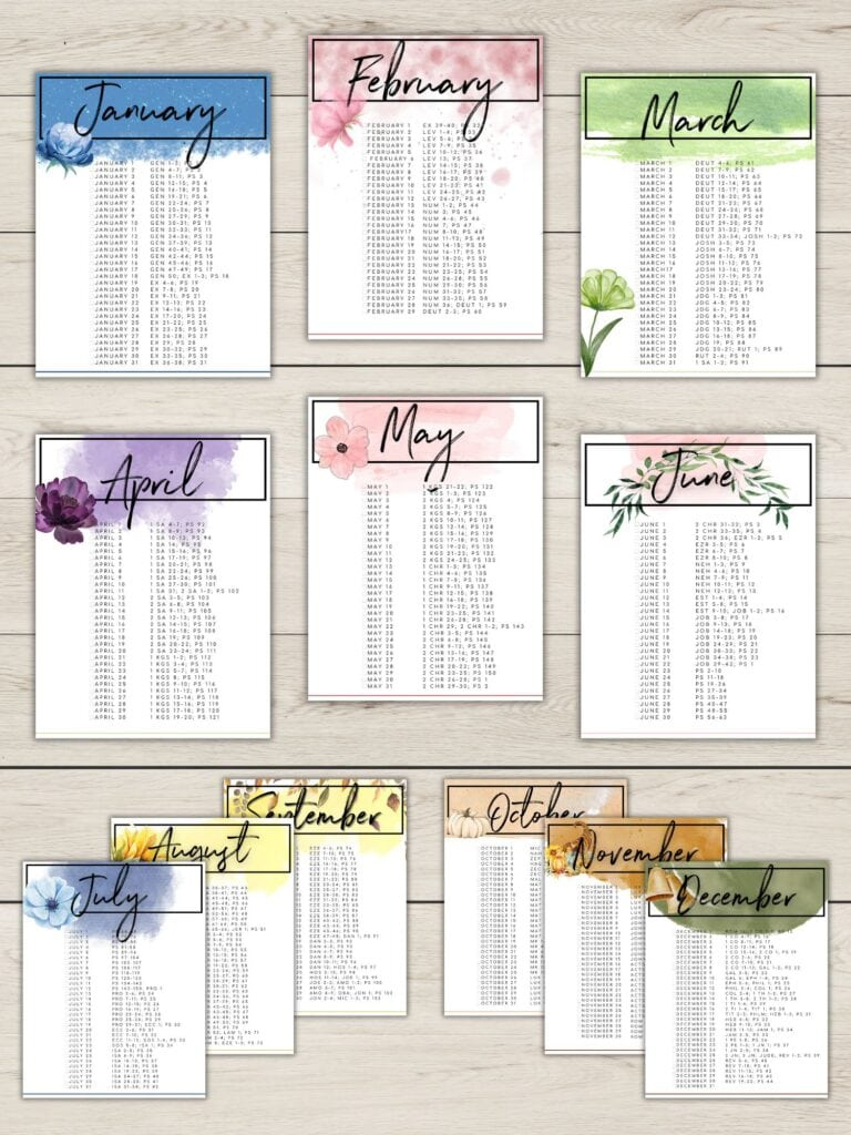 Free Printable Bible Reading Plans | Healing Home intended for Free Printable Bible Reading Plans