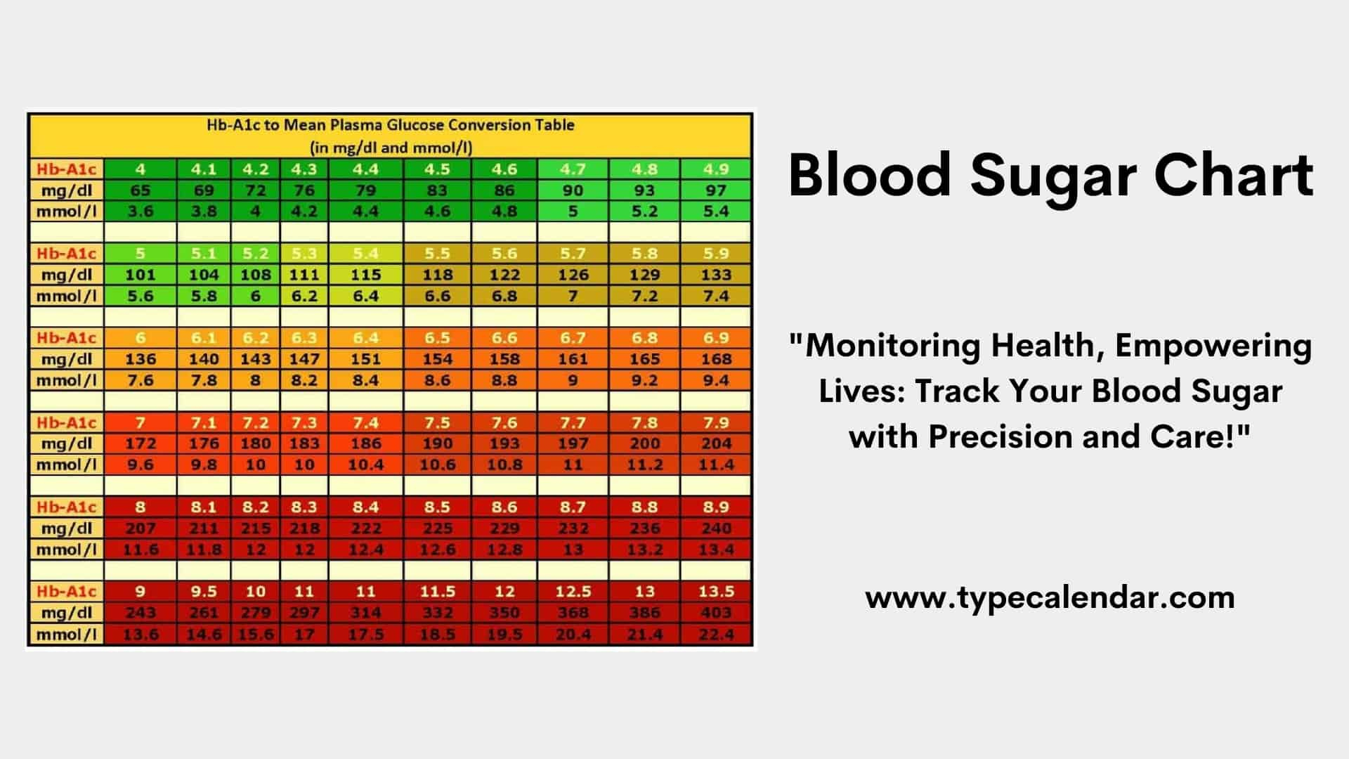 Free Printable Blood Sugar Chart Templates [Log Forms] Pdf &amp; Excel throughout Blood Glucose Level Chart Printable