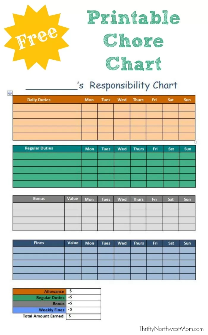 Free Printable Chore Chart For Kids Customize Responsibility Chart within Free Printable Printable Chore Chart