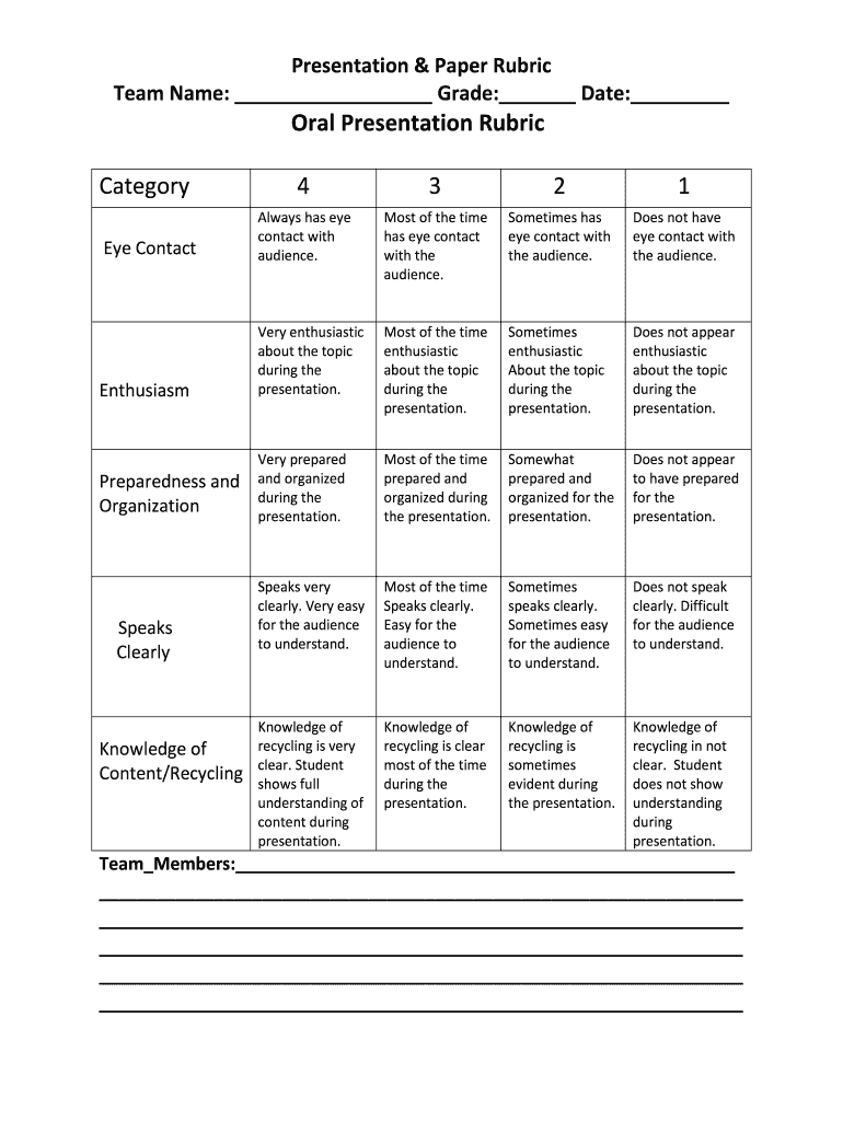 Grading Rubric For Presentation: Fill Out & Sign Online | Dochub throughout Free Printable Oral Presentation Rubric