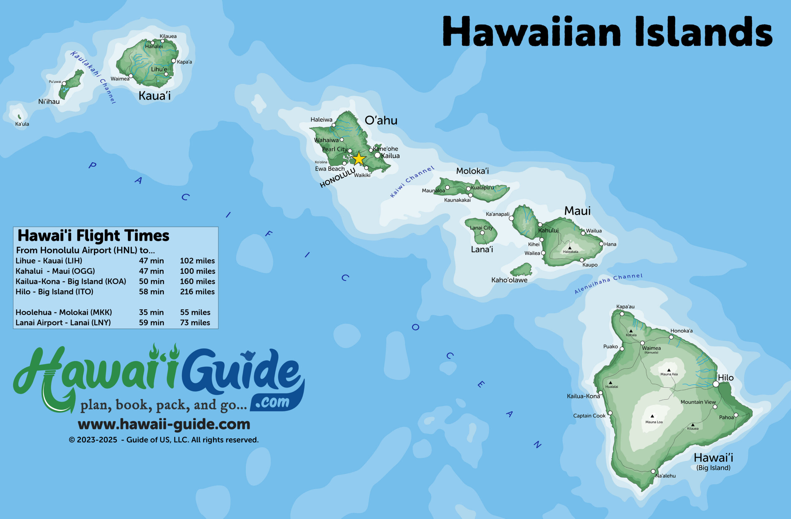 Hawaii Travel Maps | Downloadable &amp; Printable Hawaiian Islands Map regarding Printable Map Of Hawaiian Islands