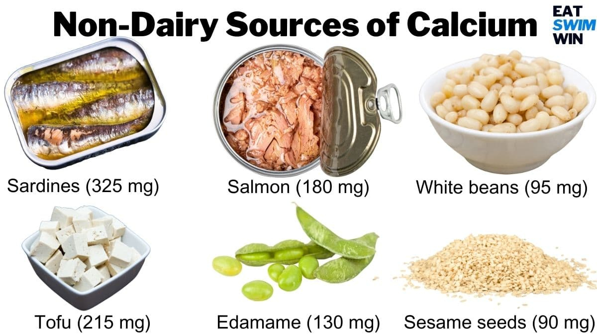 High Calcium Foods Chart (Printable) in Printable High Calcium Foods Chart