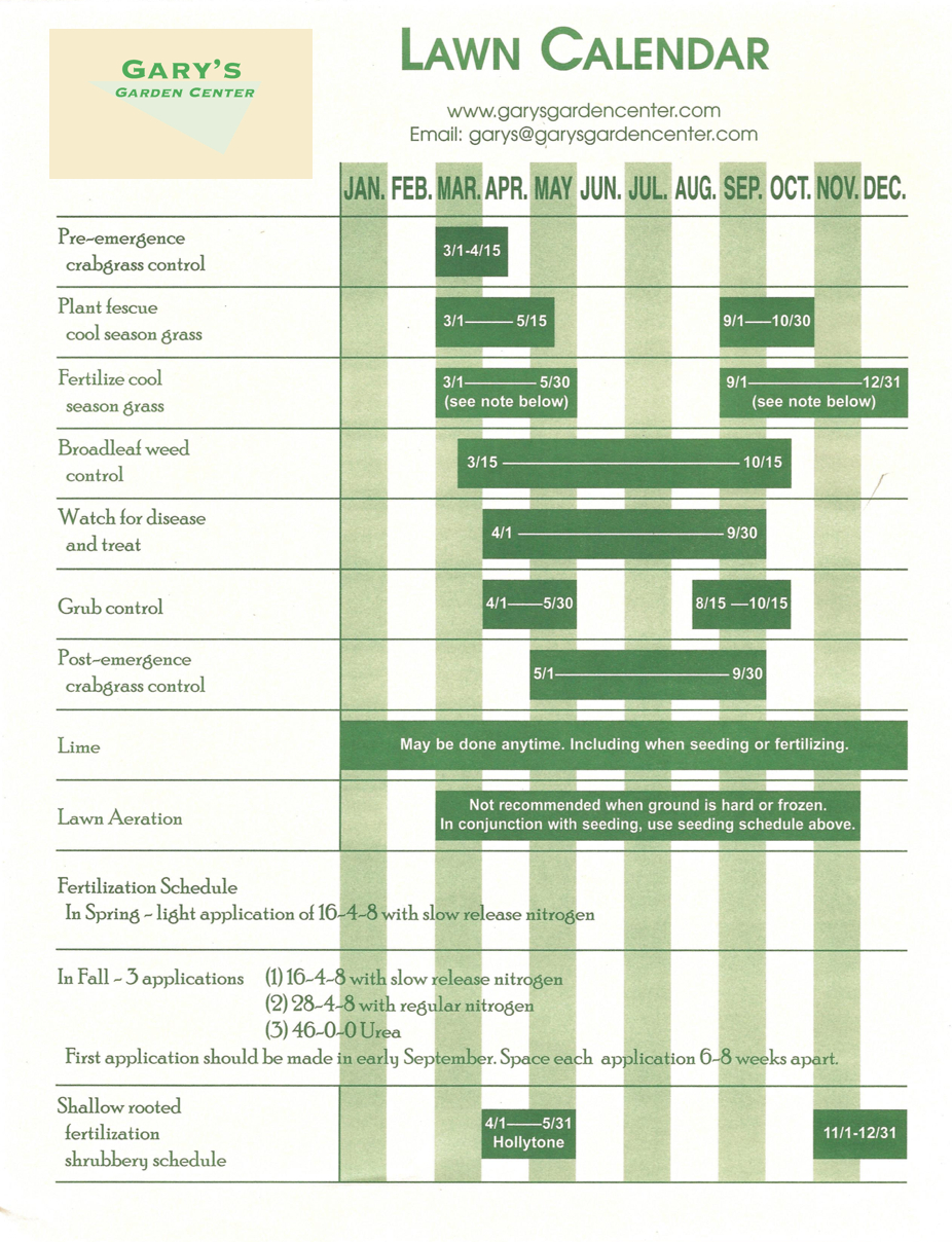 Lawn Service Schedule Black Friday Top Deals with regard to Printable Lawn Maintenance Schedule Template