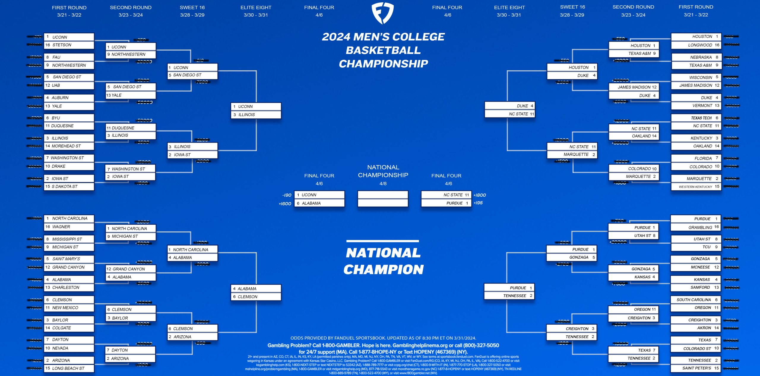 March Madness 2024 Printable Final Four Bracket: Schedule And intended for March Madness Tv Schedule Printable