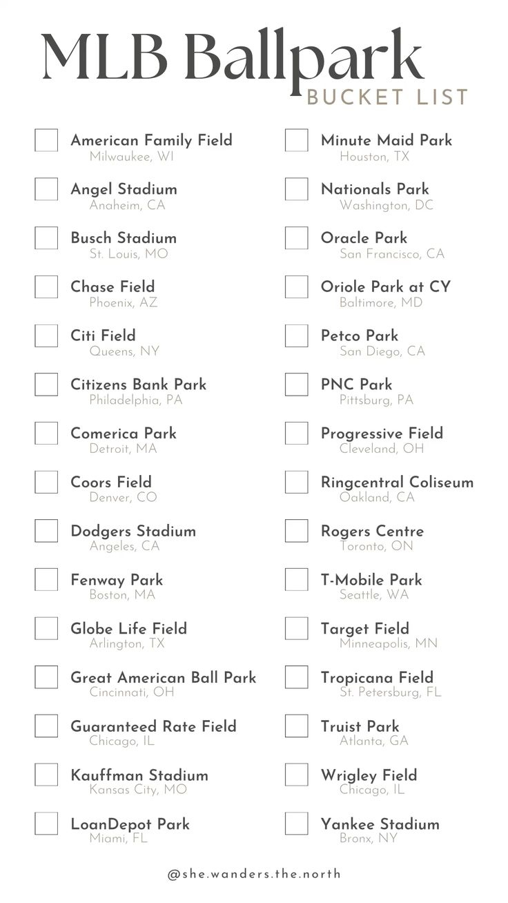 Mlb Ballpark Bucket List with Printable List Of Mlb Stadiums