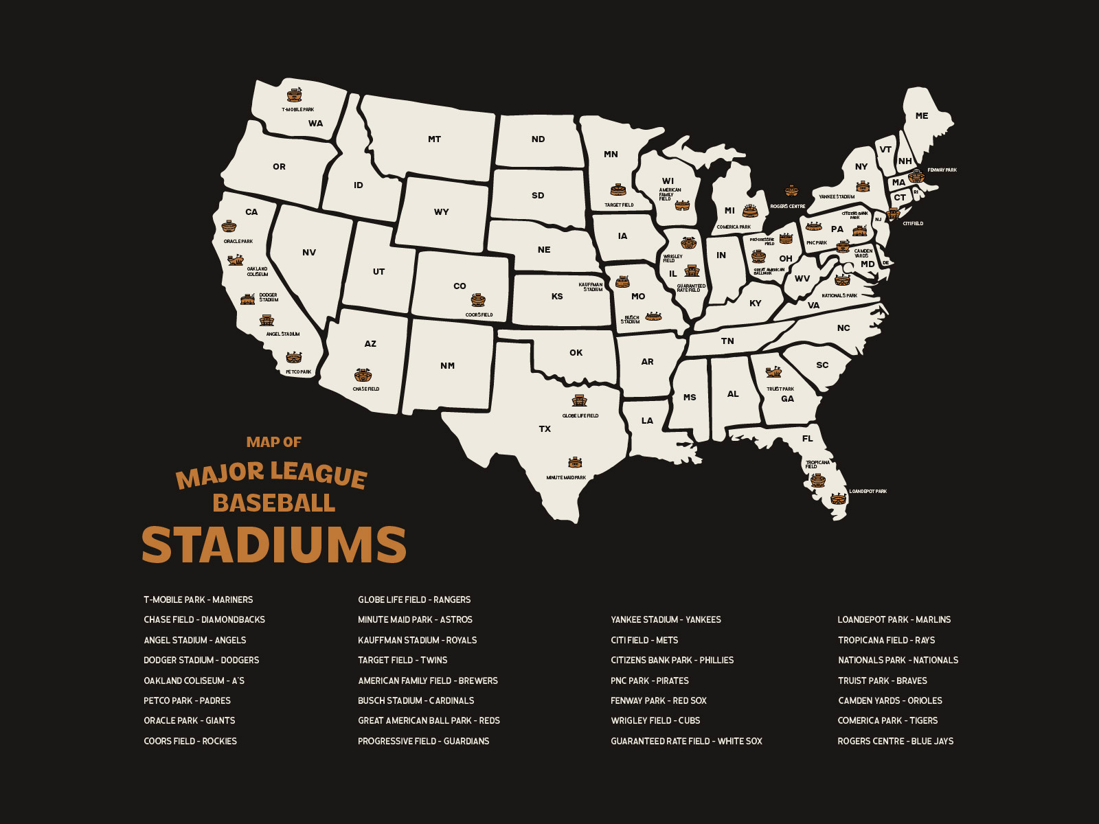 Mlb Stadium Mapmegan Nixon On Dribbble intended for Printable Map of Mlb Stadiums