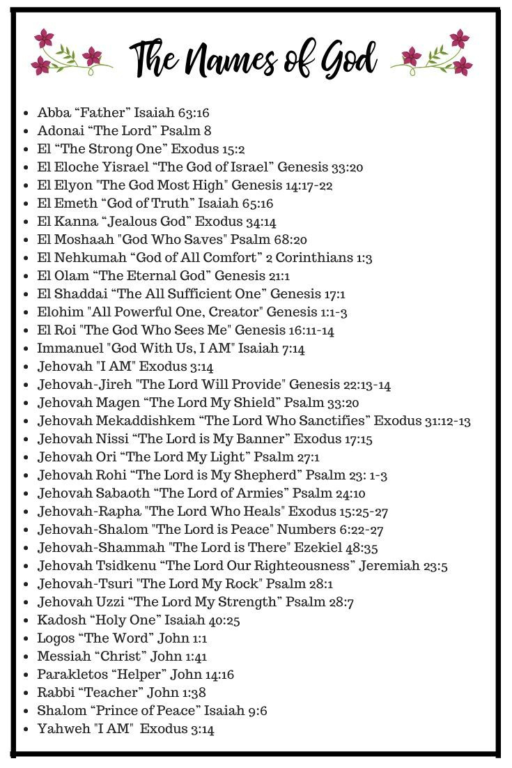 Names Of God Free Printable within Free Printable Names Of God