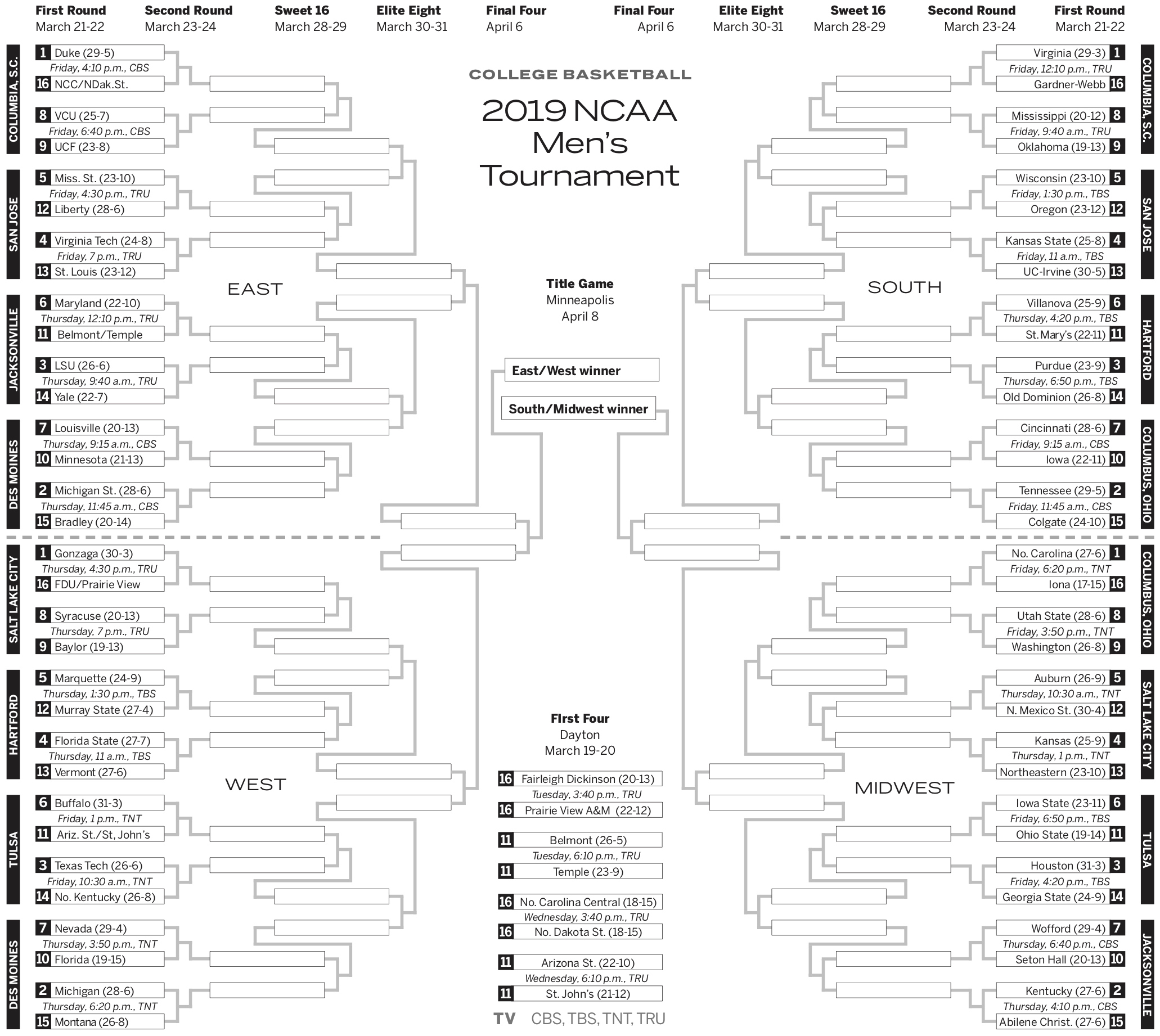 Ncaa Tournament 2019: 1St-Round Schedule With Times, Tv Channels in March Madness Tv Schedule Printable