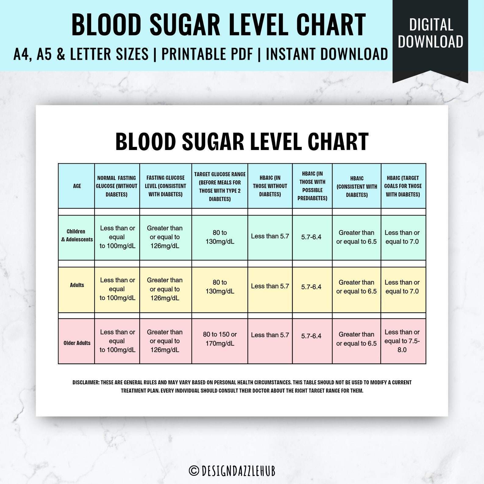 Printable Blood Sugar Level Chart | Daily Blood Sugar Monitor pertaining to Blood Glucose Level Chart Printable