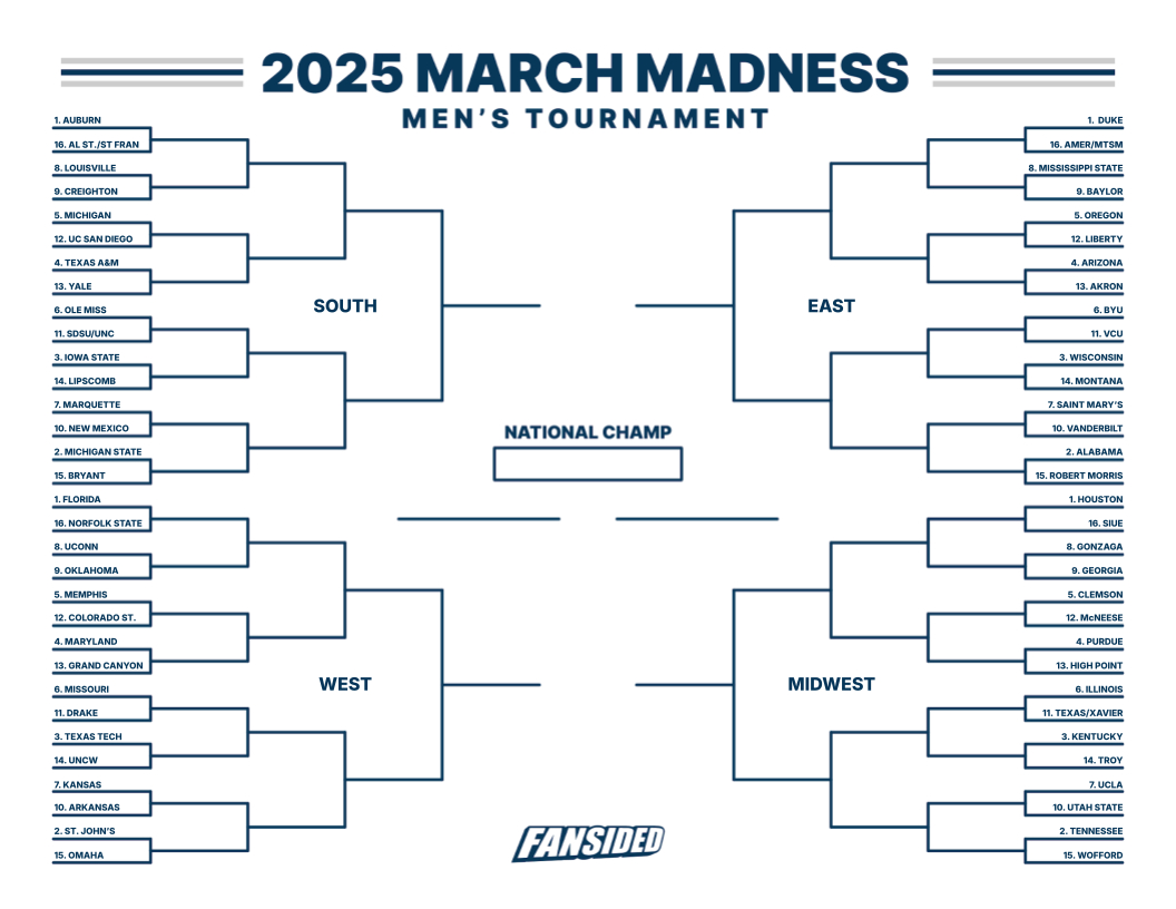 Printable March Madness Bracket: Full 2025 Schedule And Updates within March Madness Tv Schedule Printable