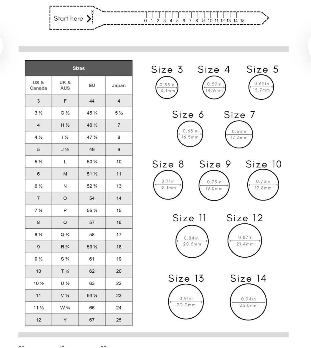 Printable Ring Size Chart | Lukas Casting House with Free Printable Ring Sizer Strip