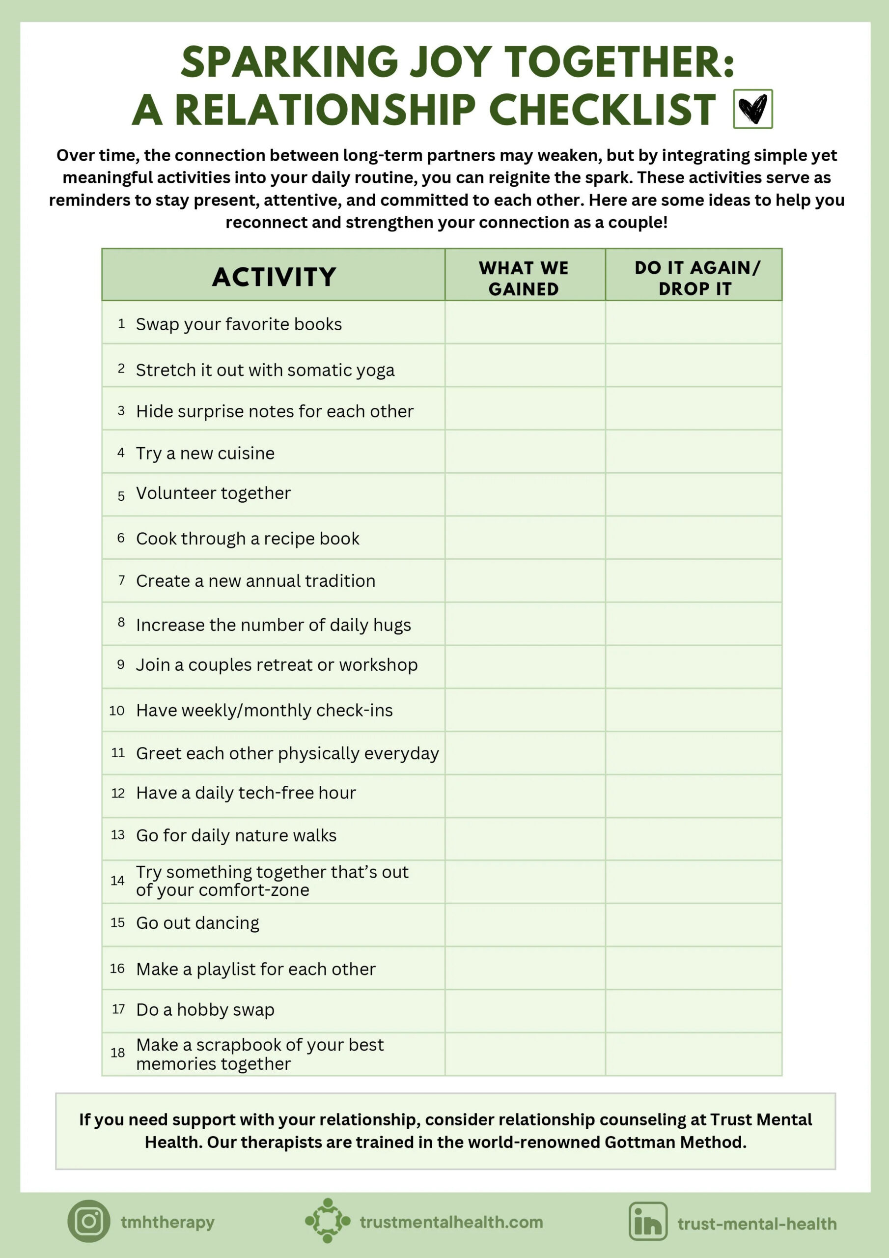 Relationship Therapy Worksheets | Cbt Worksheets | Trust Mental Health pertaining to Free Printable Couples Therapy Activities