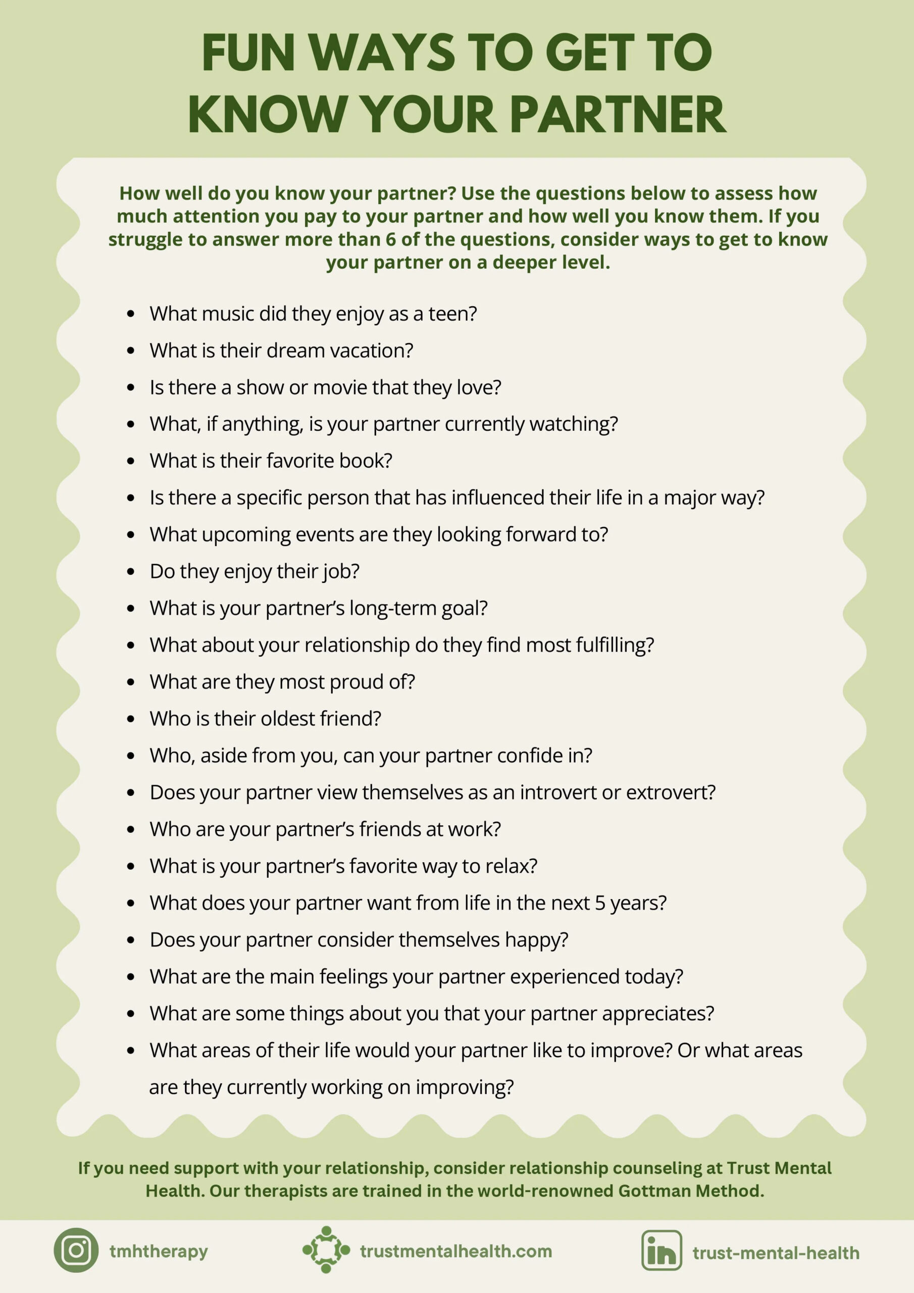 Relationship Therapy Worksheets | Cbt Worksheets | Trust Mental Health with regard to Free Printable Couples Therapy Activities