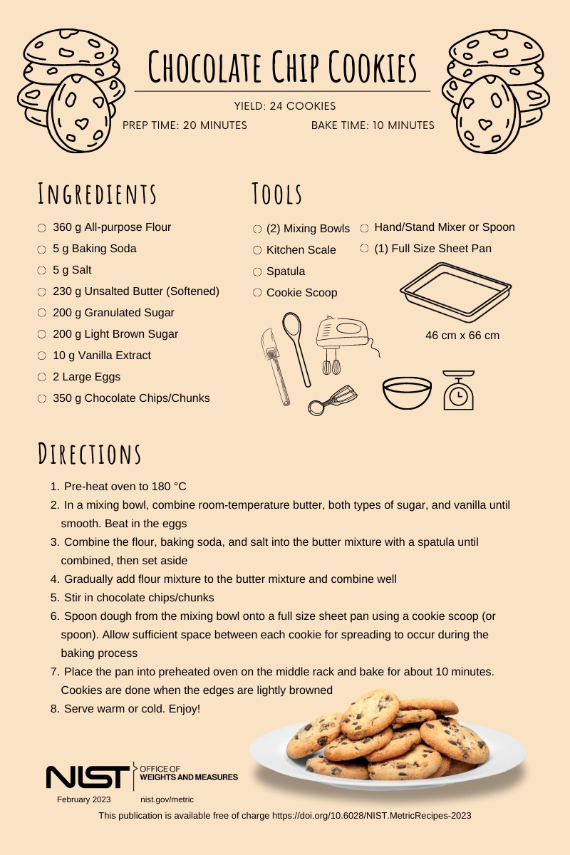 Sp 1290 Chocolate Chip Cookie Recipe within Basic Printable Chocolate Chip Cookie Recipe