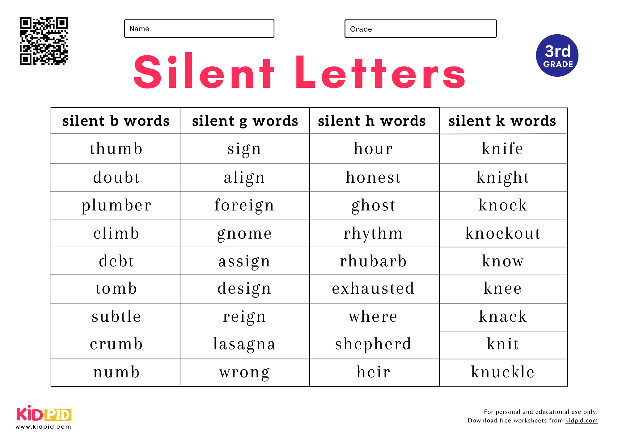 Spelling Lists For Grade 3 within 3Rd Grade Spelling Words Printable