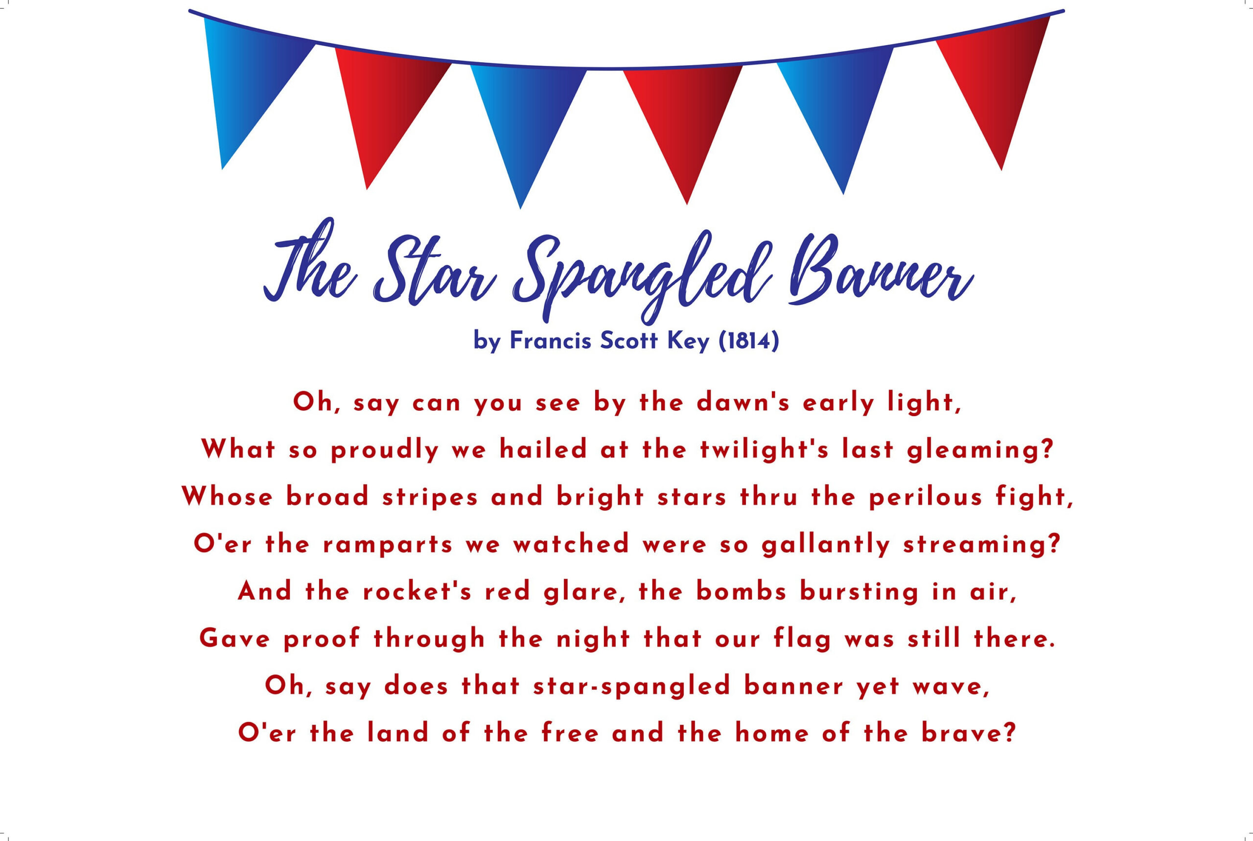 Star Spangled Banner, Printable Wall Art Print, Patriotische within Lyrics to Star Spangled Banner Printable