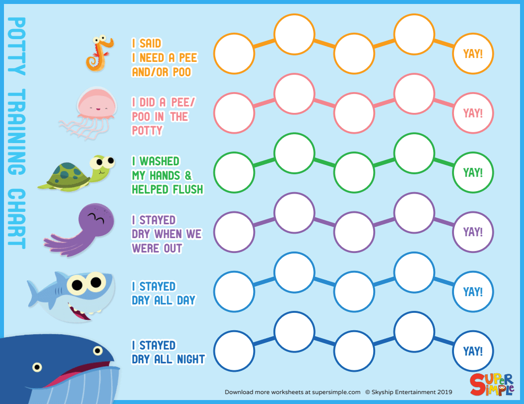Super Simple Potty Training Chart - Super Simple throughout Potty Train Chart Free Printable