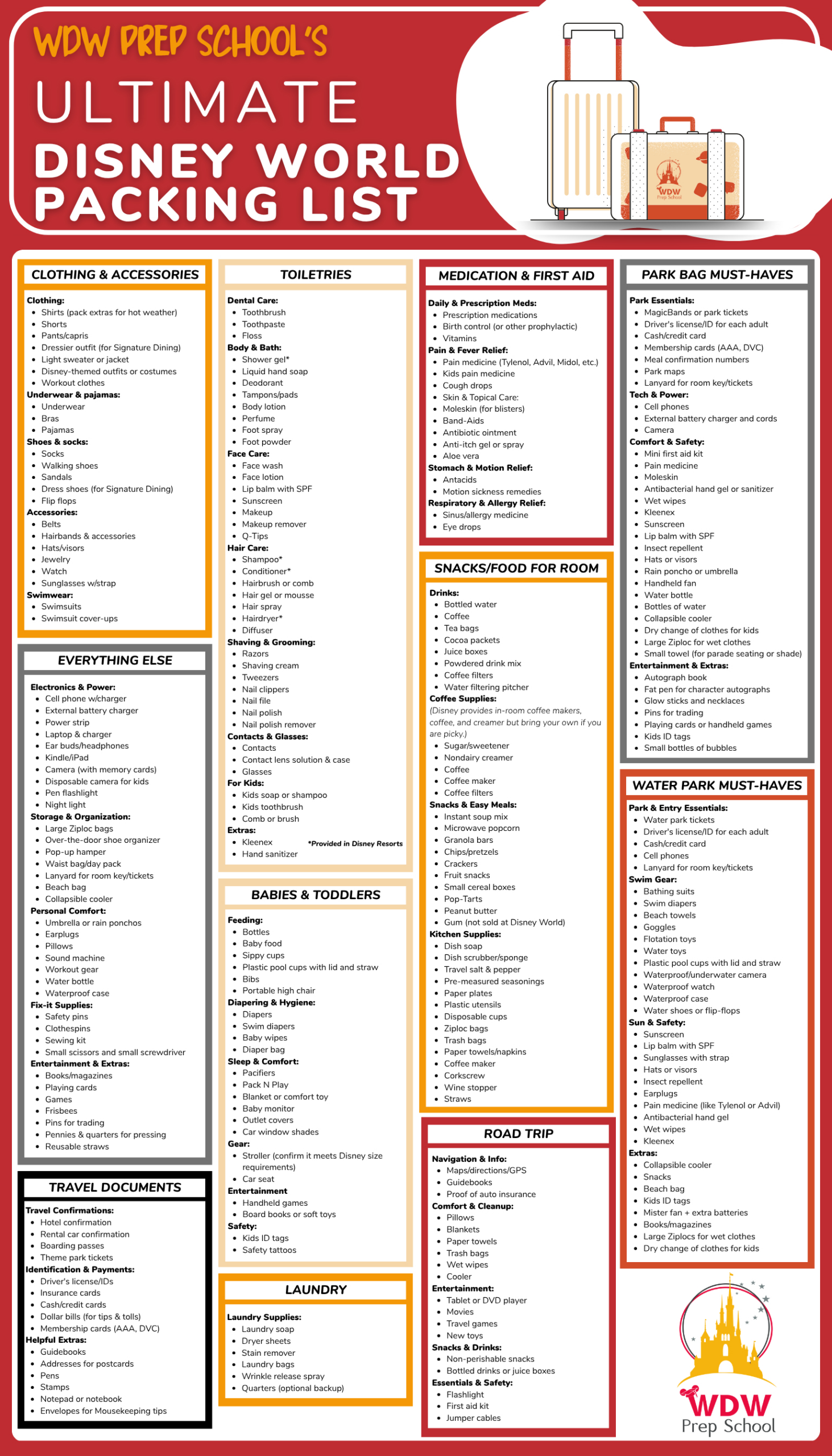 The Ultimate Disney Packing List - Word, Pdf And Google Docs Formats in Disney Cruise Packing List Printable
