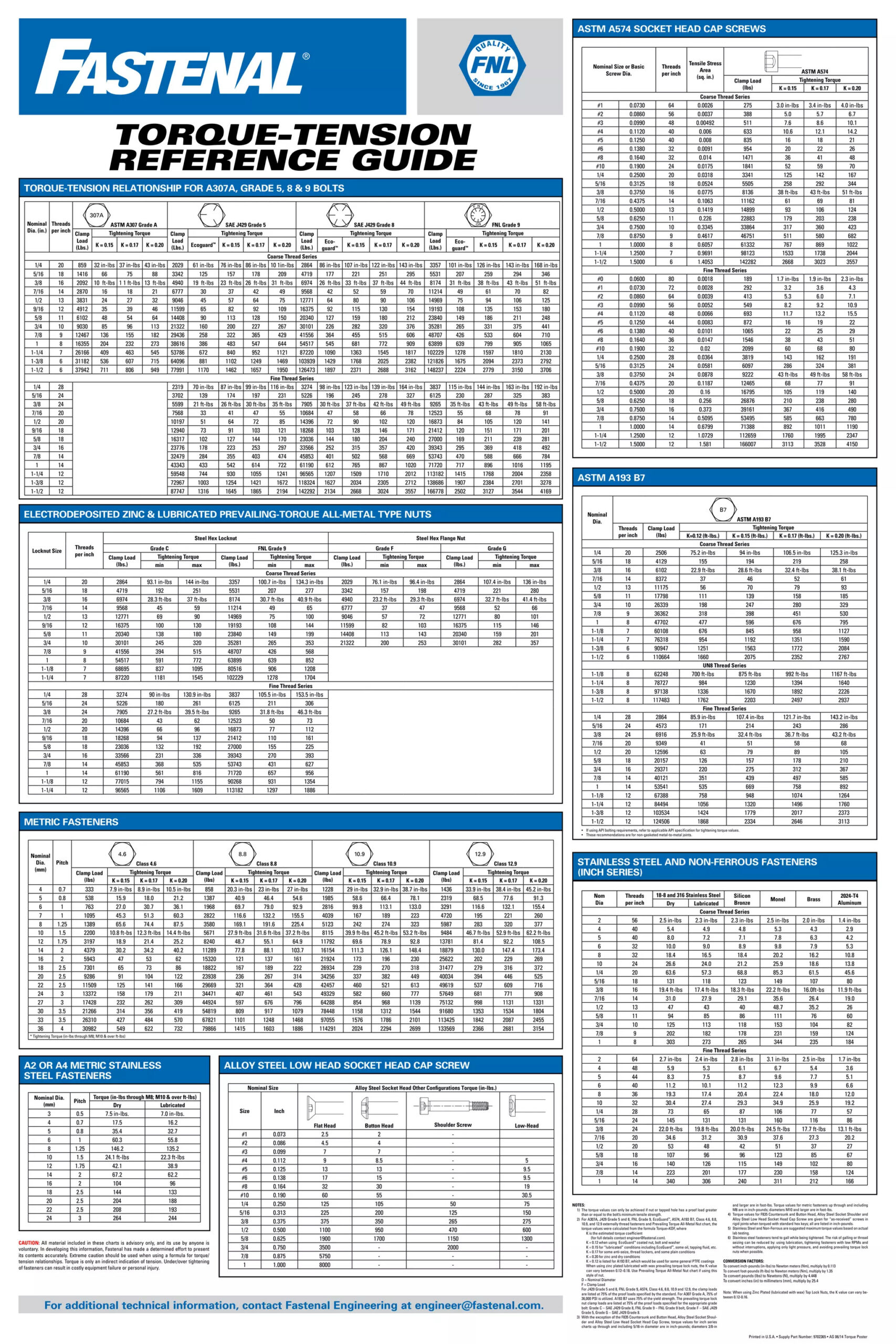 Torque-Tension Reference Guide (1).Pdf in Printable Lug Nut Torque Chart