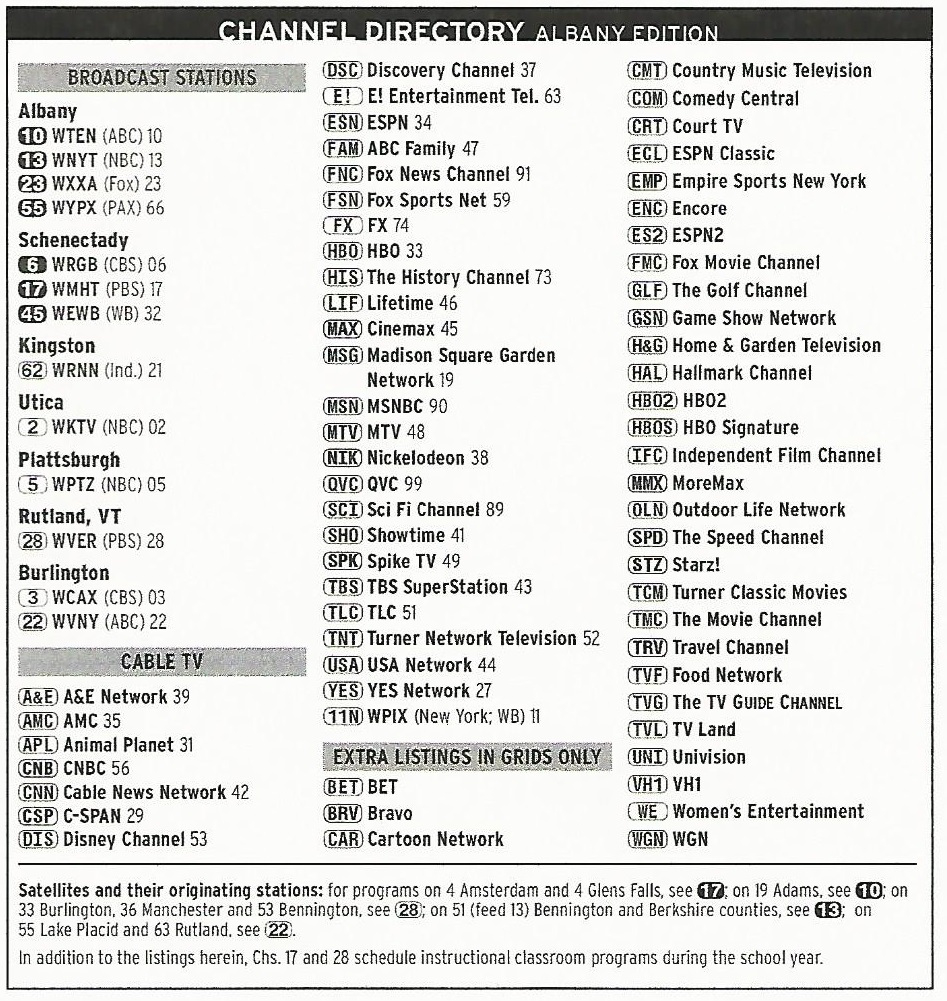 Tv Guide Channels Listed Scans - Worksheets Library pertaining to Printable Optimum Basic Tv Channels List