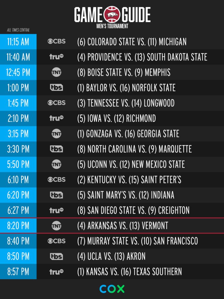 Tv Guide: March Madness Day 1 | Arkansas Razorbacks throughout March Madness Tv Schedule Printable