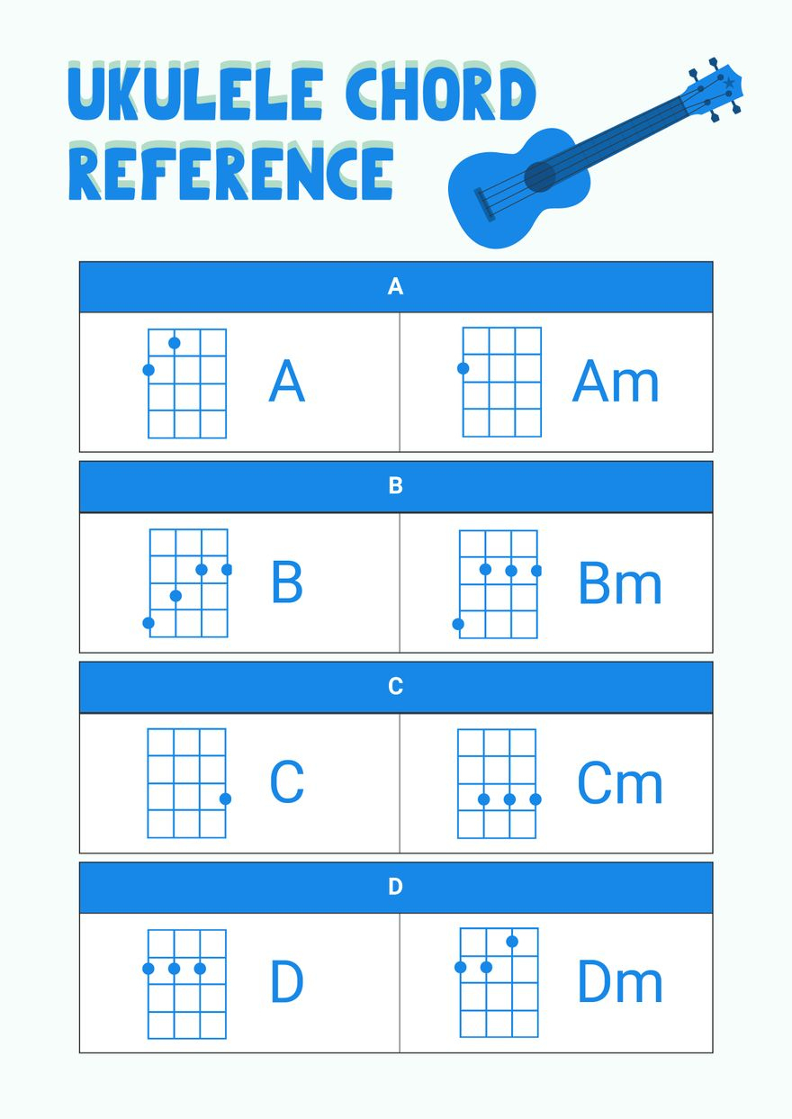 Ukulele Chord Chart In Illustrator, Pdf - Download | Template intended for Free Printable Ukulele Chord Charts
