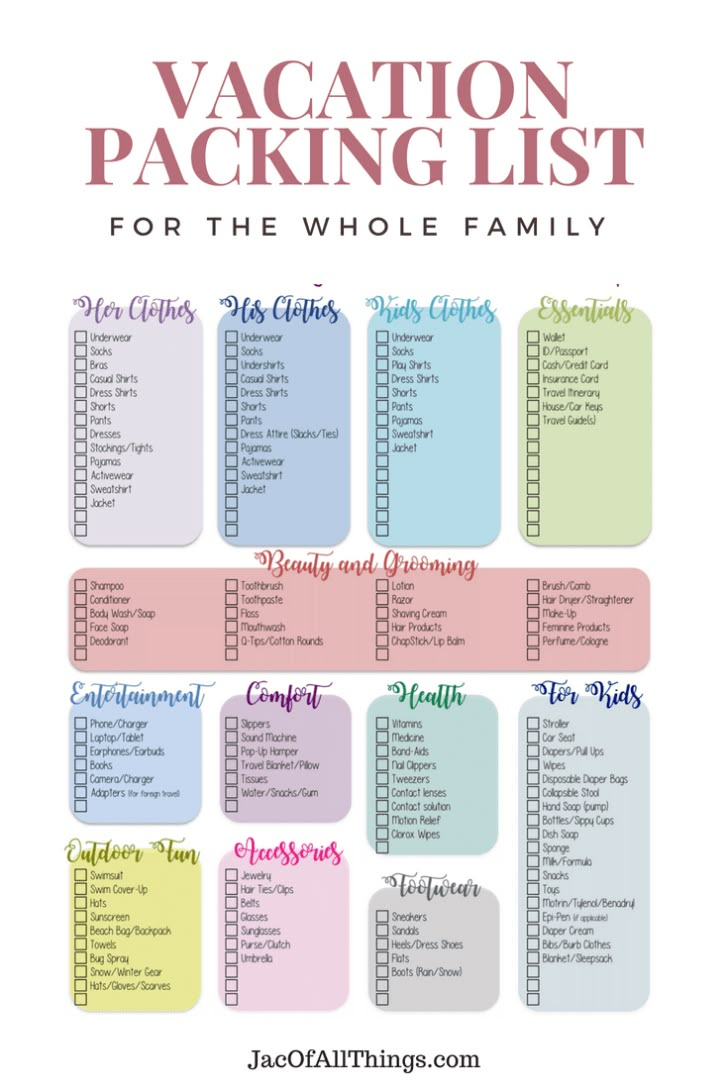 Vacation Packing List - The Ultimate Packing Checklist (Free for Packing List For Vacation Printable