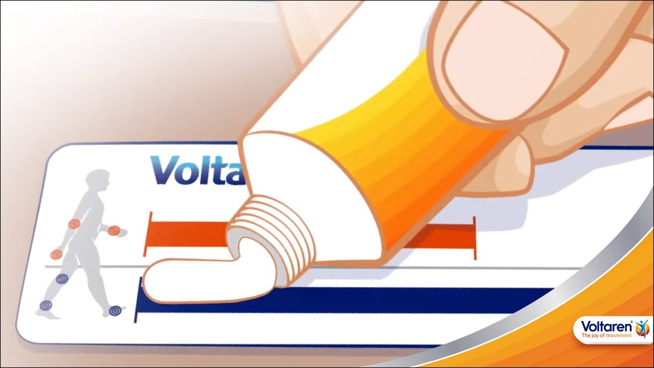 Voltaren Dosage: How To Use The Dosing Card | Voltaren regarding Printable Voltaren Gel Dosing Card Actual Size