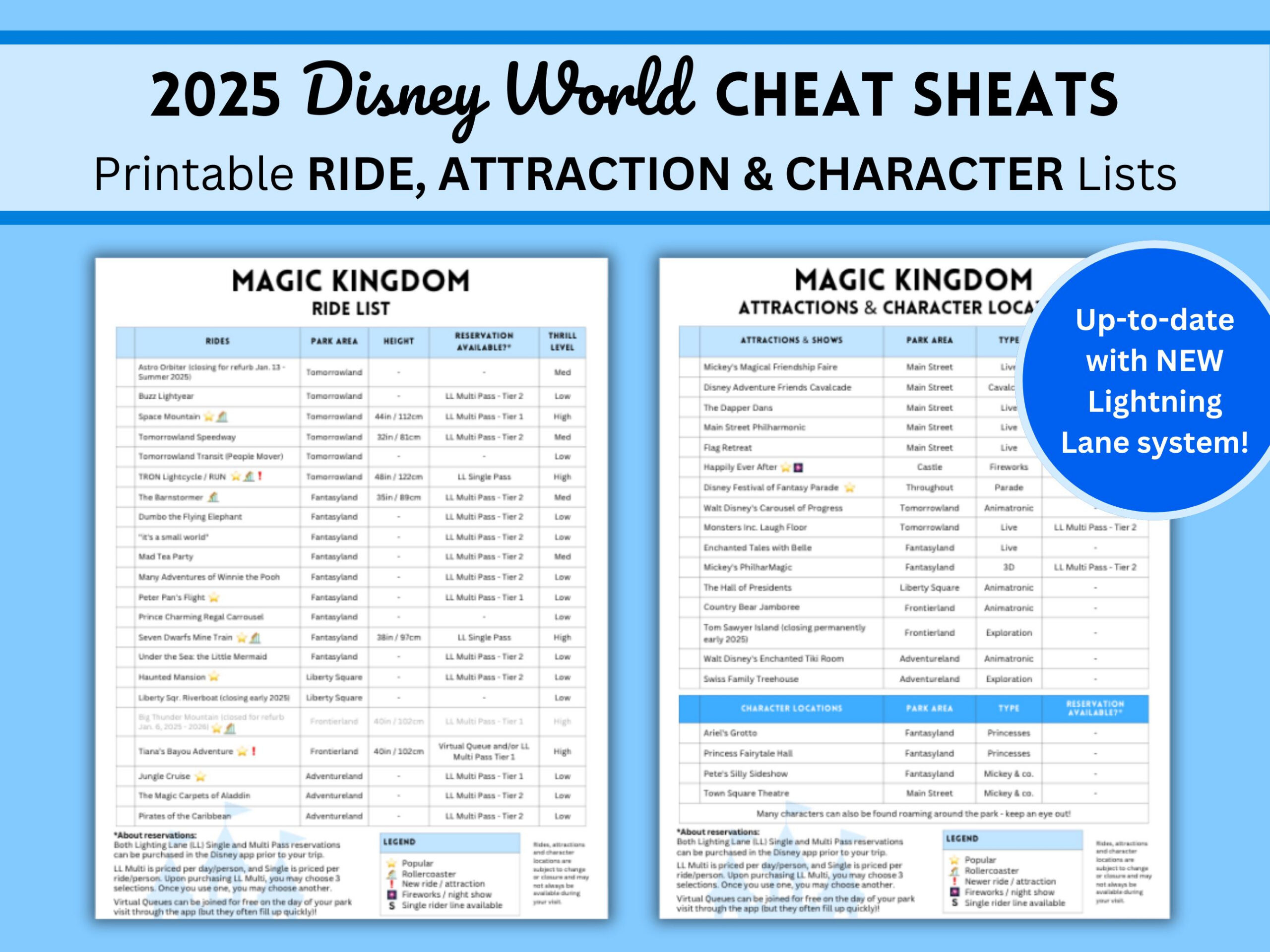 Wdw Rides & Attractions + Permanent Character Locations Cheat intended for Printable List Of Rides At Disney World